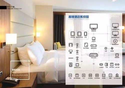 下沉市场中，连锁品牌酒店表现出比单体酒店更高韧性